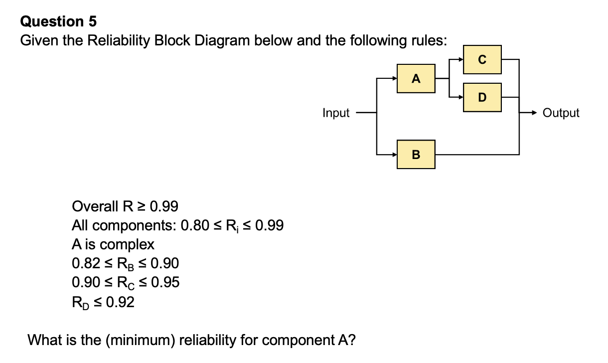  Question 5 Given the Reliability Block Diagram below and the followina