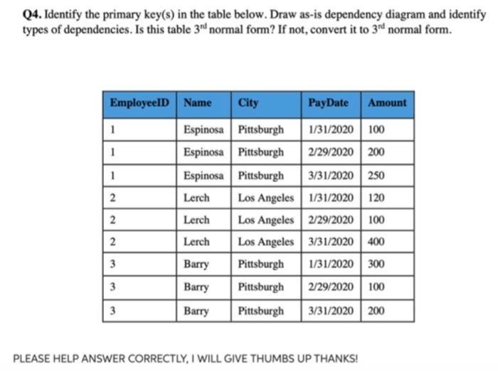 (full/partial/transitive) in the diagram. If it is not a 3rd normal form,