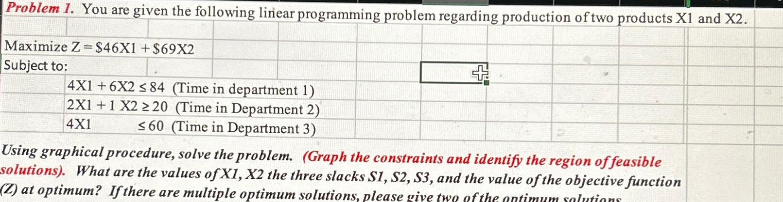 Problem 1. You are given the following linear programming problem regarding