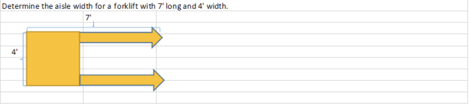 Determine the aisle width for a forklift with 7 long and