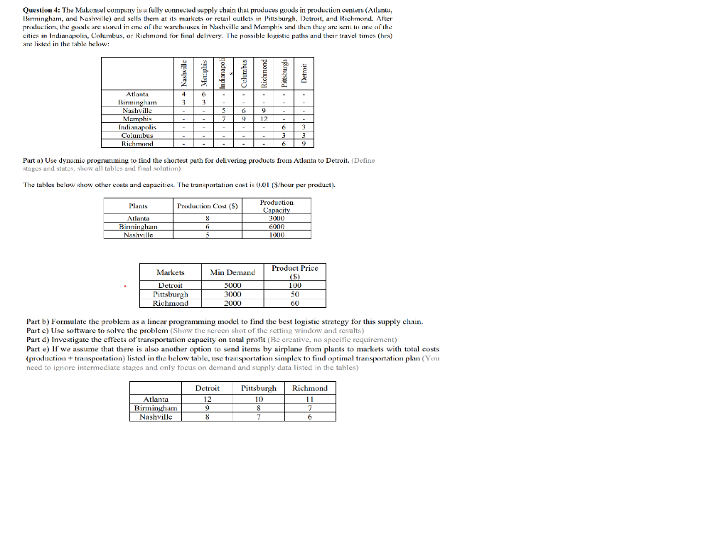 Question 4: The Mukonsel compury is a fully connested supply thuin