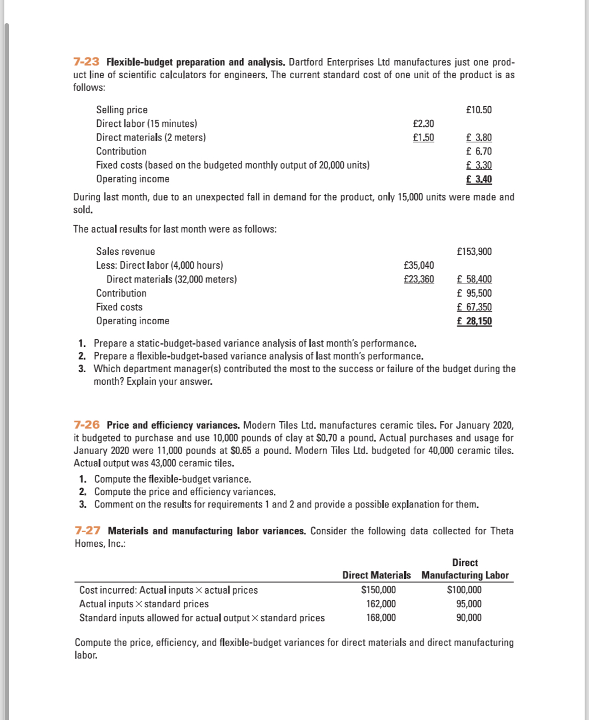  7-23 Flexible-budget preparation and analysis. Dartford Enterprises Ltd manufactures just one