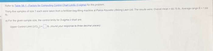 nue 7 each were taken from a ferticter.bag.fing machine at Panos Kouvelis