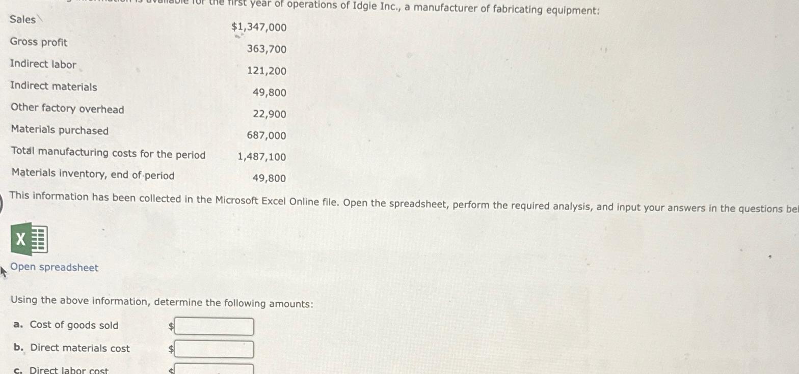  Sales \table[[Gross profit,$1,347,000 