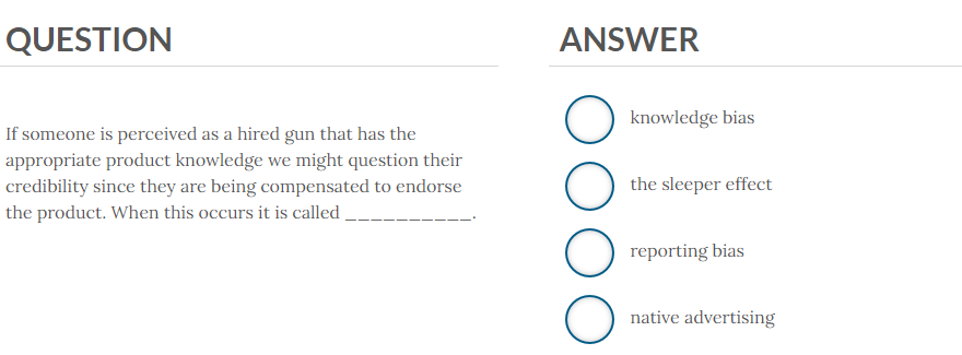  QUESTION ANSWER knowledge bias If someone is perceived as a hired