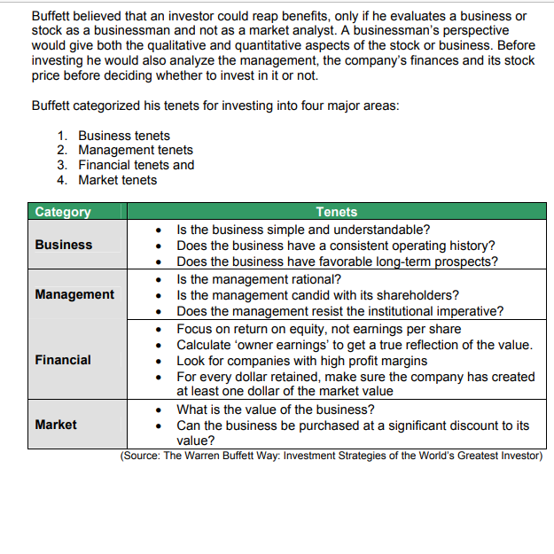 is no word limit so give as much information as you can