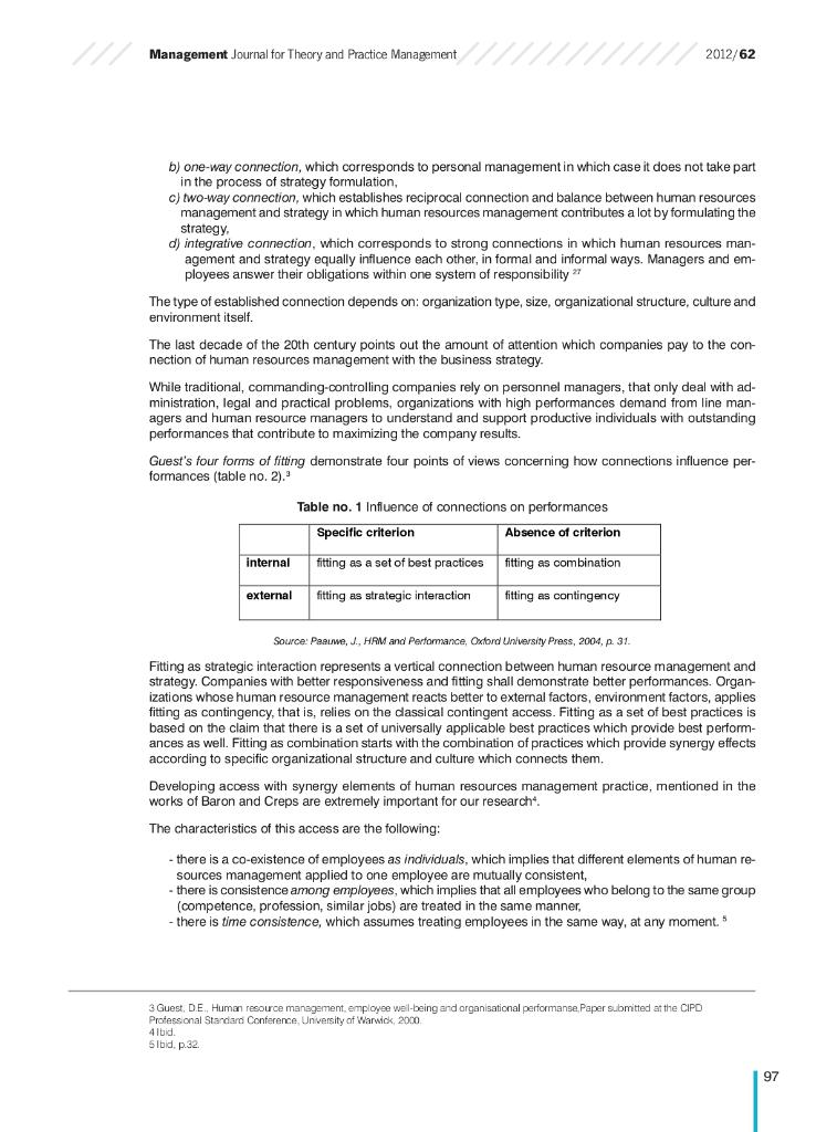 the selected issue is conducted (from your working experience). The summary should