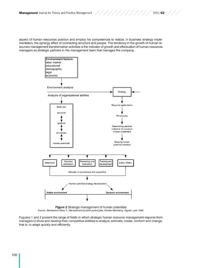 importance of the new, modern role of human resource management in achieving