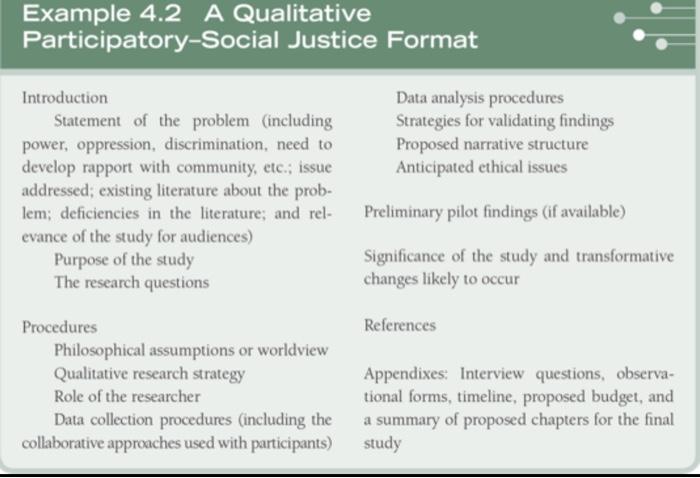 GIVEN BEFORE 1. Examine the formats for a proposal for qualitative, quantitative,
