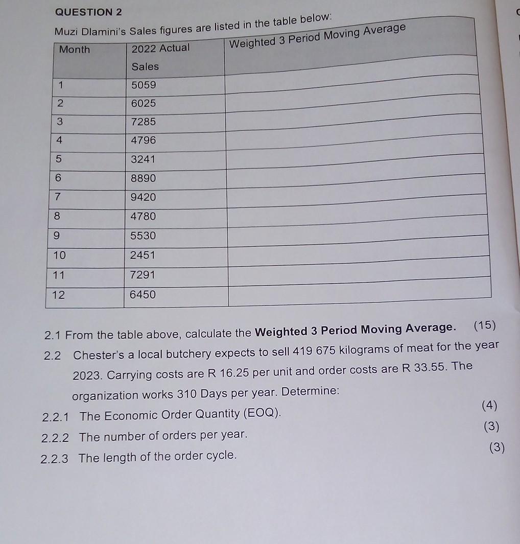 QUESTION 2 2.1 From the table above, calculate the Weighted 3
