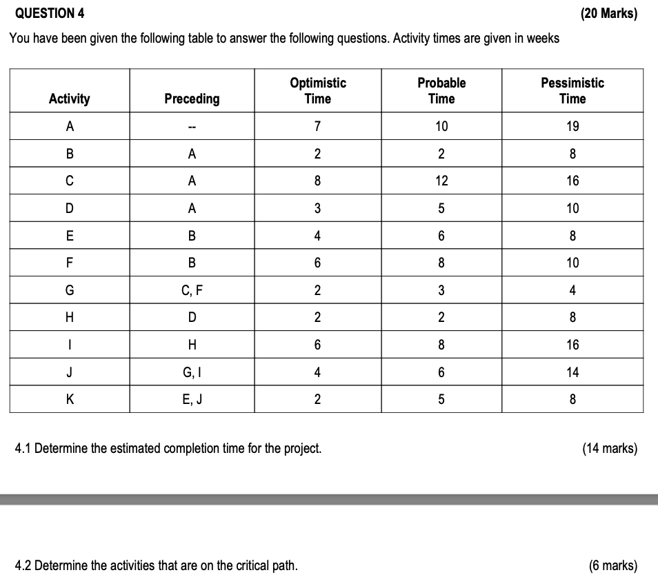 THIS QUESTION WAS POSTED PREVIOUSLY BUT THE ANSWER WAS COMPLETELY CORRECT