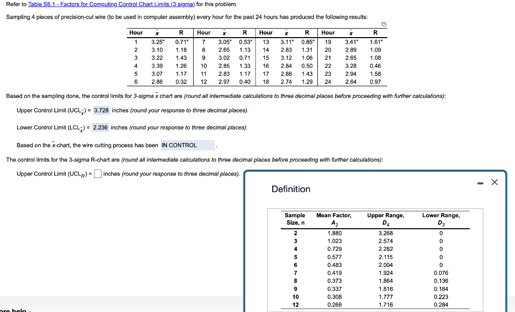 The control limits for the 3-sigma R-chart are (round all intermediate calculations