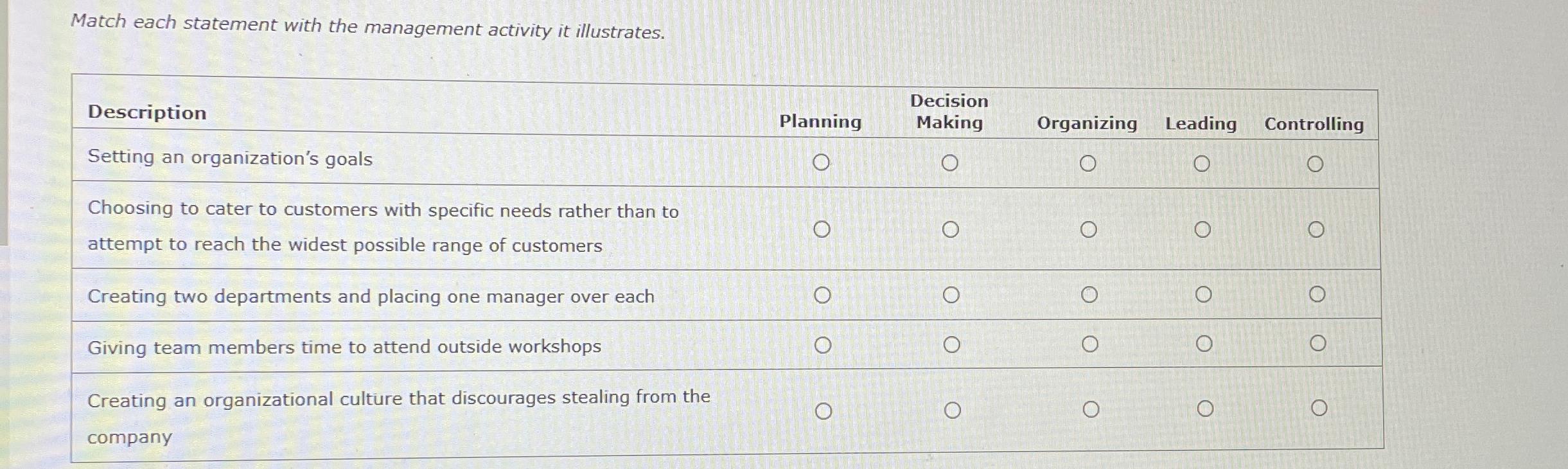  Match each statement with the management activity it illustrates. \table[[Description,Planning,\table[[Decision],[Making]],Organizing,Leading,Controlling],[Setting an