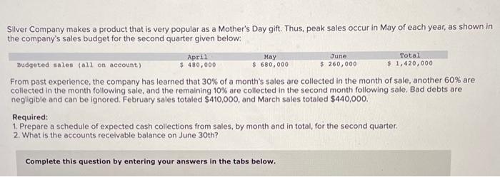 whats the answer? please answer all. Silver Company makes a product that