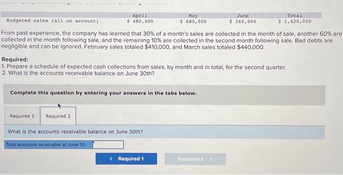 in May of each year, as shown the company's sales budget for