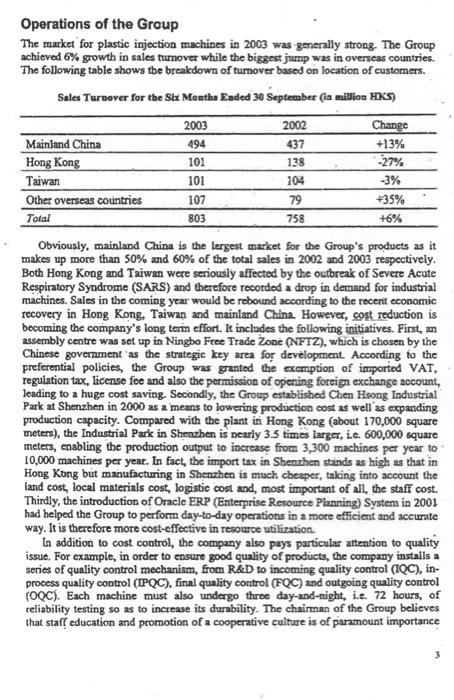 Machinery Co. LtD. Background Established in 1958 by Dr. Chiang Chen, "Chen