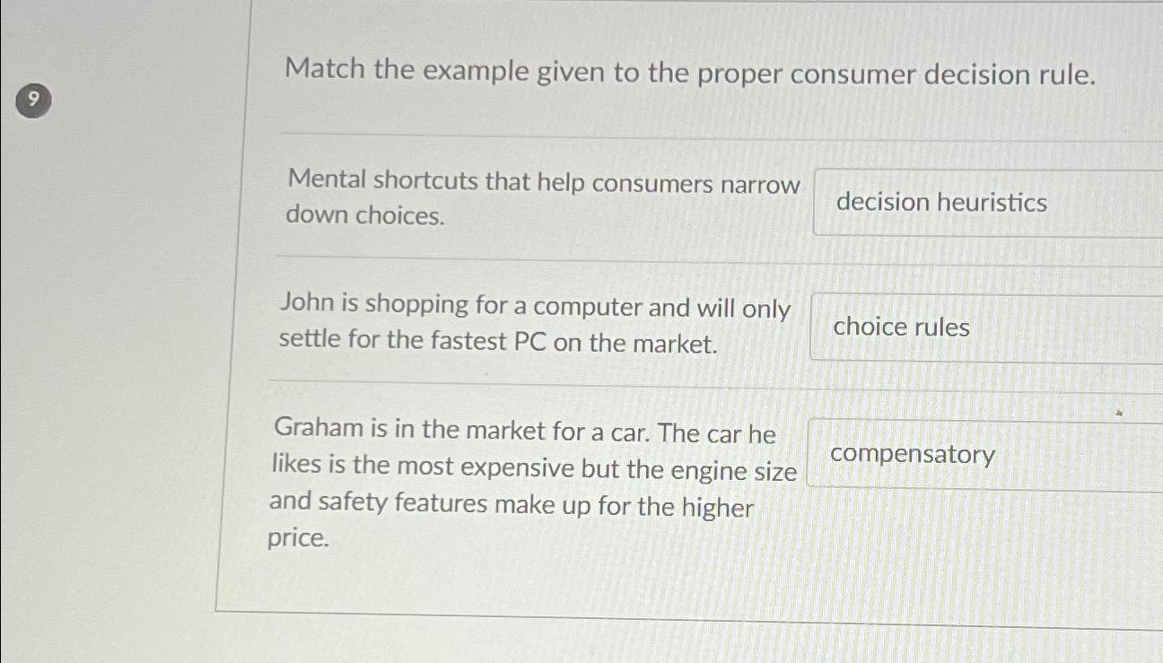  Match the example given to the proper consumer decision rule. Mental