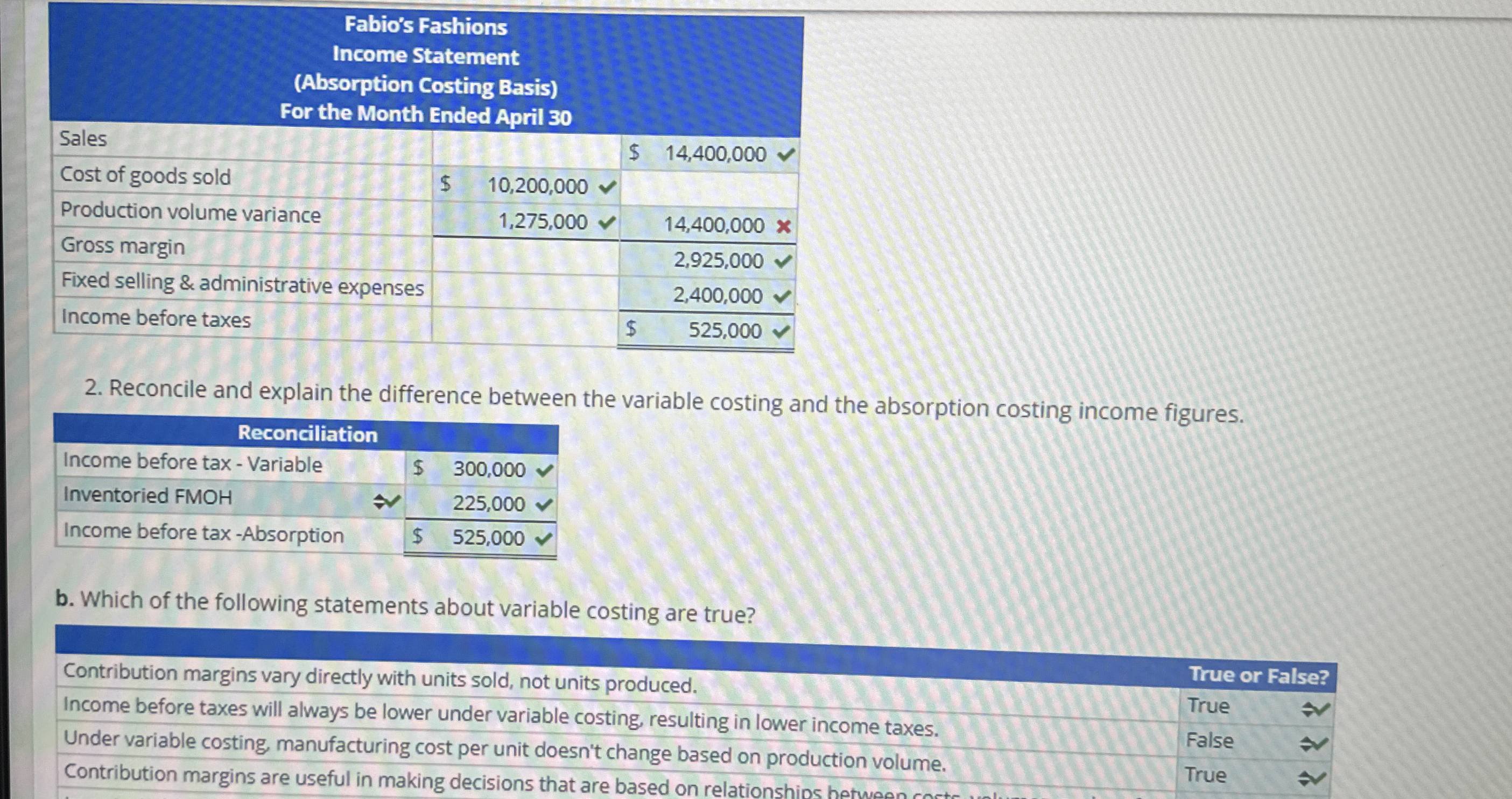  Reconcile and explain the difference between the variable costing and the