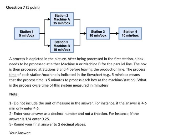 in the image above. A unit needs to be processed at either