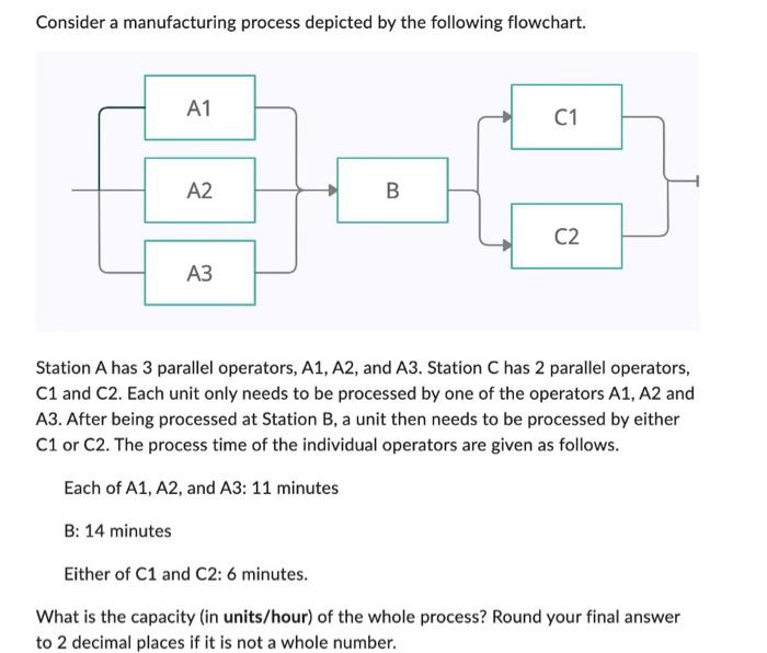 doing the exact same thing). The unit is then processed at Stations