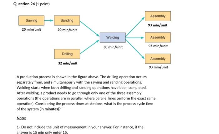2 and 3 before leaving the work cell. The process time of