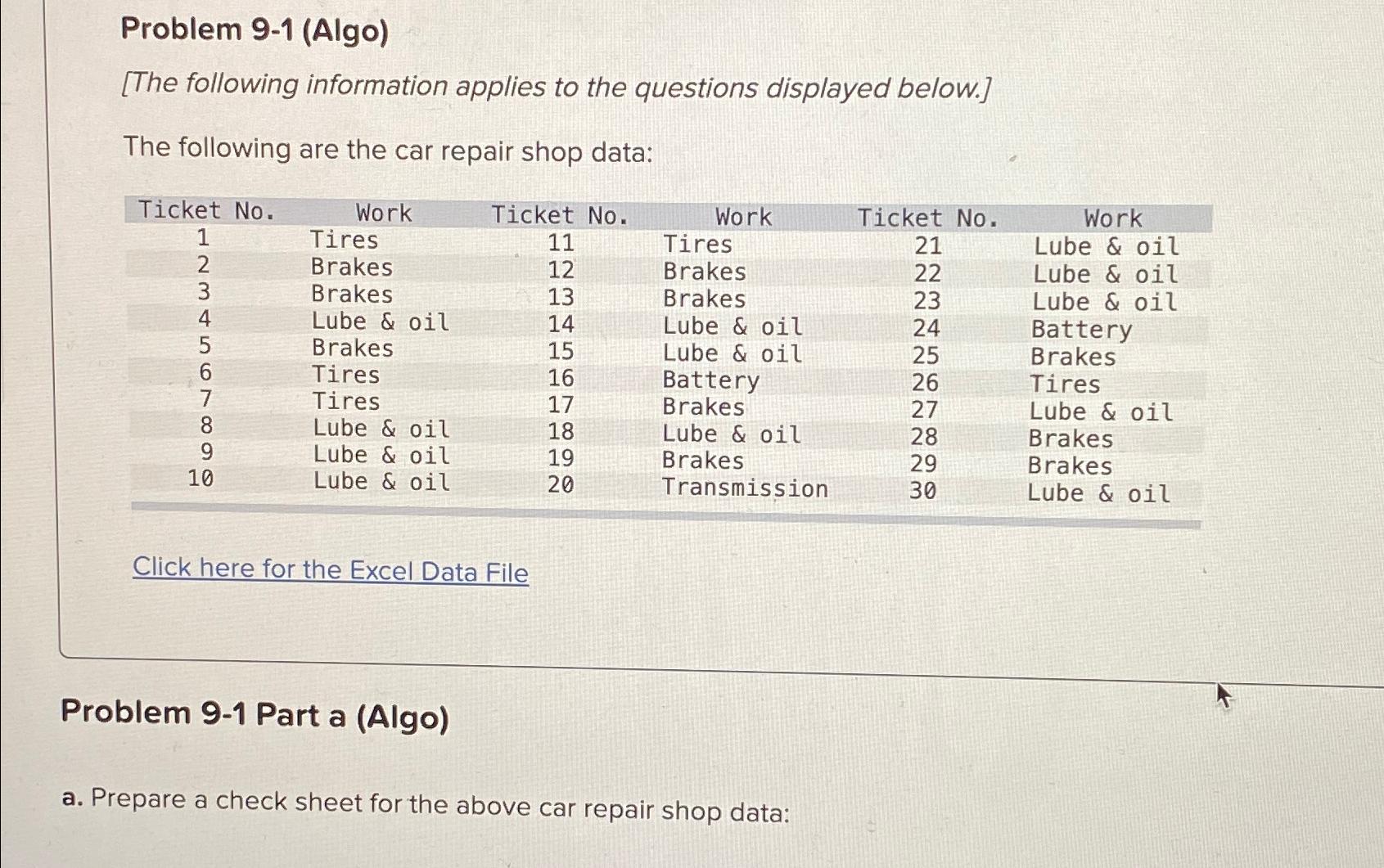  Problem 9-1(Algo) [The following information applies to the questions displayed below.]