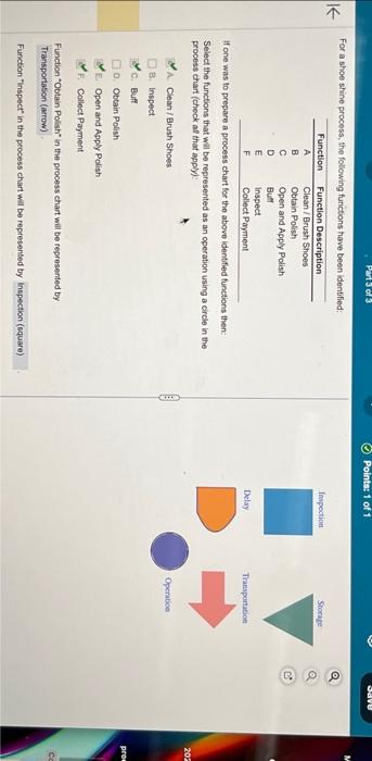 nedd to show work For a shoe shine process, the following functions