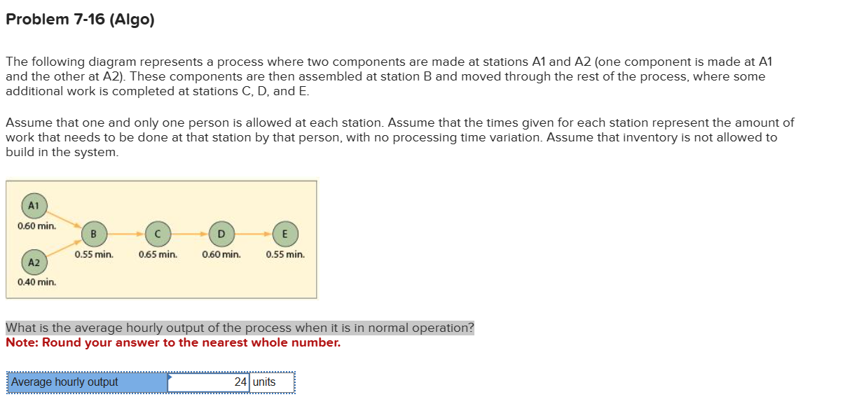  The following diagram represents a process where two components are made
