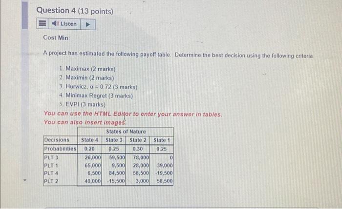  Question 4 (13 points) Listen Cost Min: A project has estimated