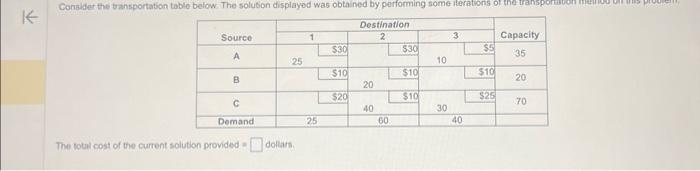  The chart used in the picture is an example, please use