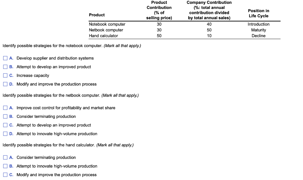  Identify possible strategies for the notebook computer. (Mark all that apply.)