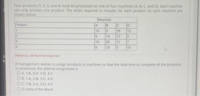  Four products (1,2,3, and 4) must be processed on one of