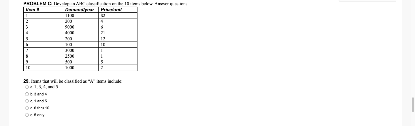 PROBLEM C: Develon an ABC classification on the 10 items below.