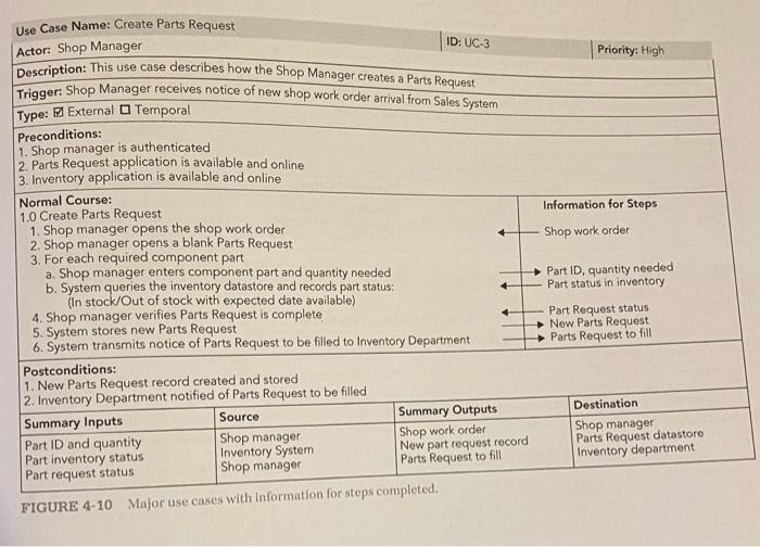 department. 2.2 The system enables assignment of a work order to a
