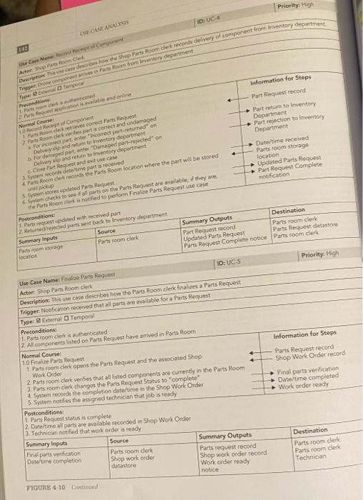 specific technician. 2.3 The system records the arrival of component parts as