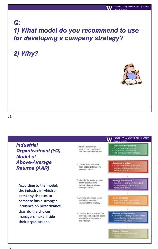 how a company can develop a strategy to receive Above-Average Returns :