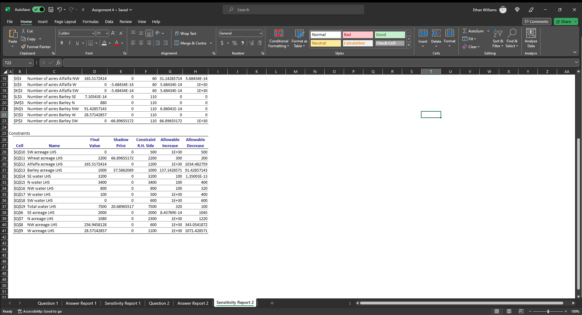model before continuing). (a) Is this solution a unique optimal solution? (b)