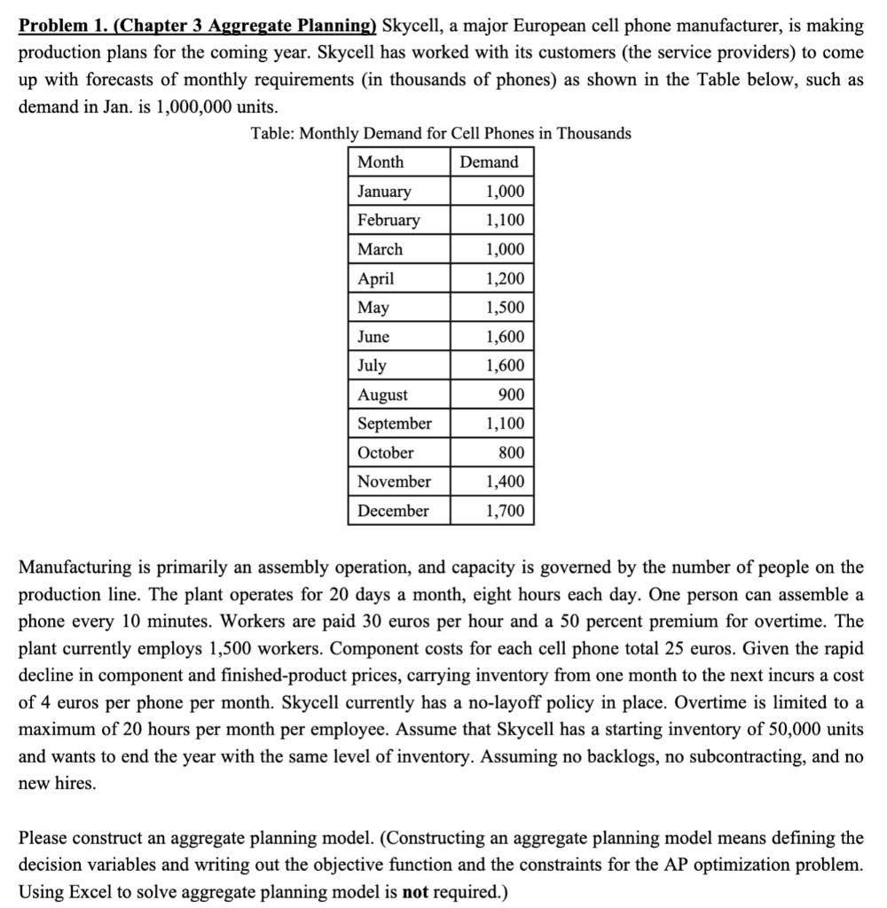  Problem 1. (Chapter 3 Aggregate Planning) Skycell, a major European cell