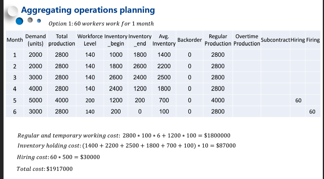 all i have attached an extra screen shot my profosser want the