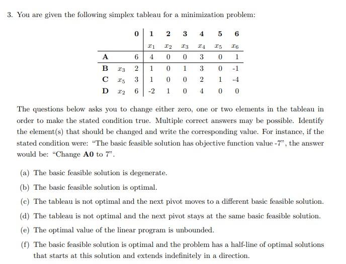 3. You are given the following simplex tableau for a minimization