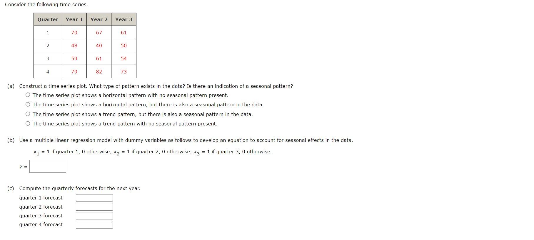 Consider the following time series. (a) Construct a time series plot.
