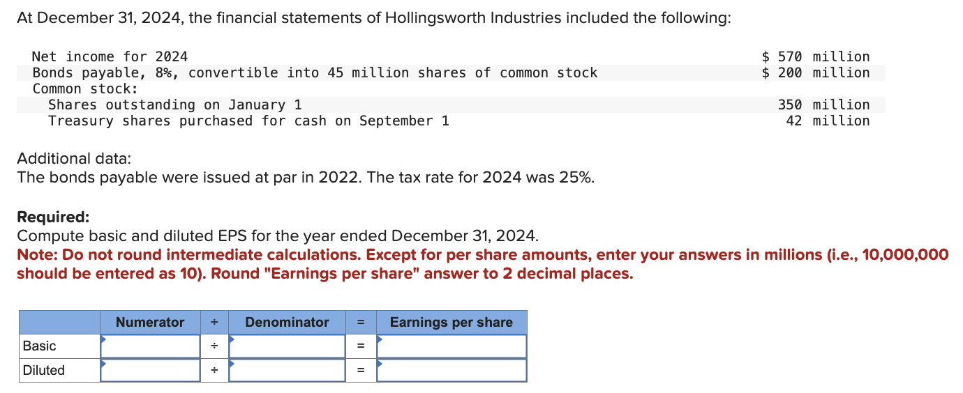  At December 31,2024, the financial statements of Hollingsworth Industries included the