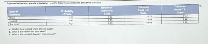  Expected return and standard deviation Use the following information to answer