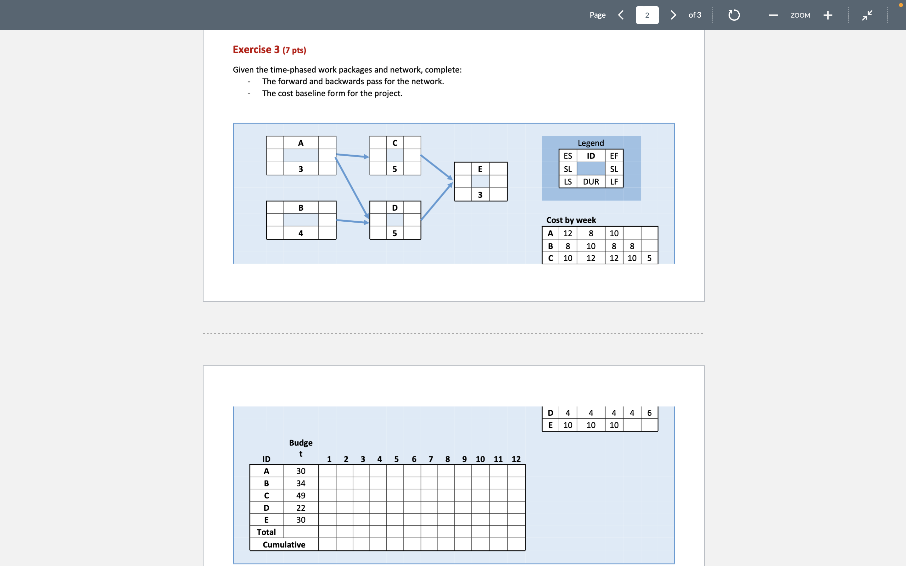 Fill in the blank boxes Exercise 3 (7 pts) Given the time-phased