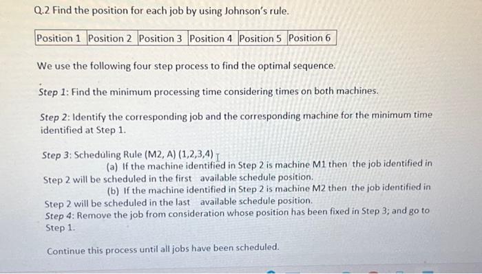 answer in excel sheet Q.2 Find the position for each job by
