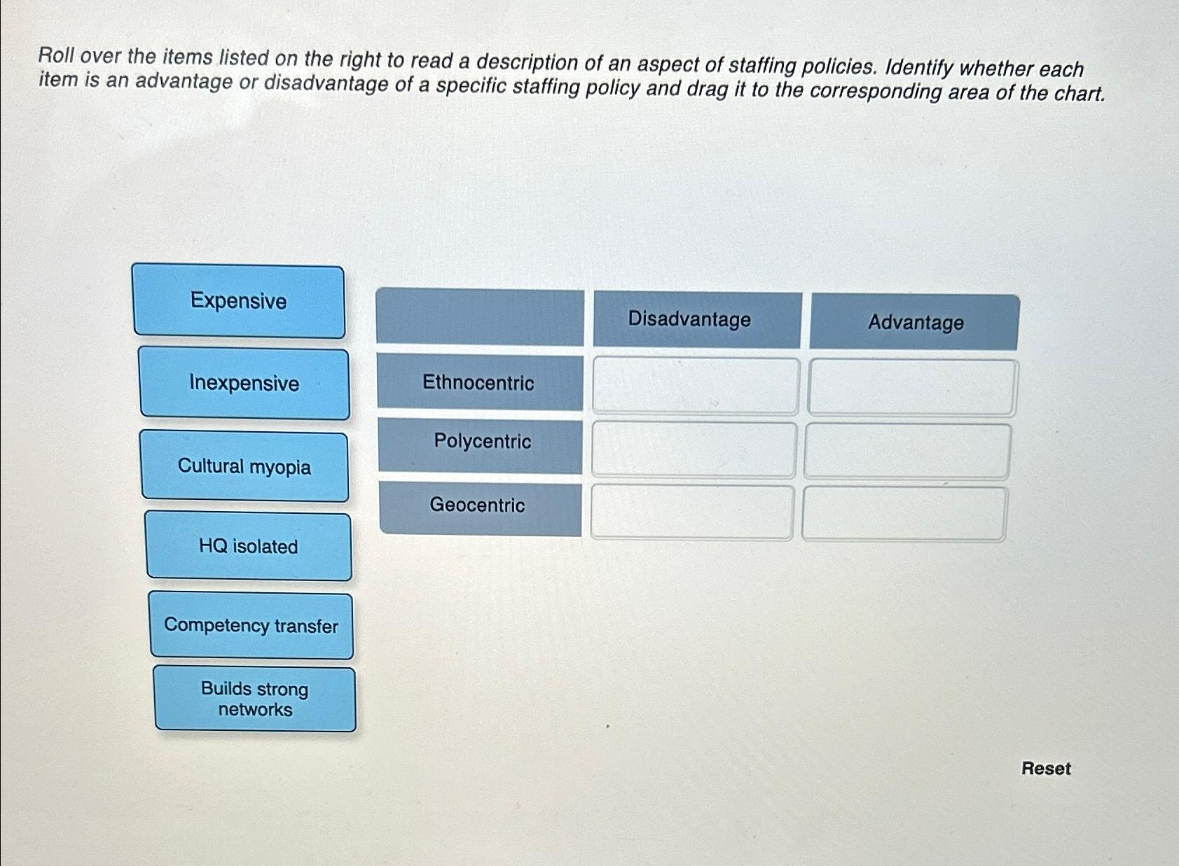  Roll over the items listed on the right to read a