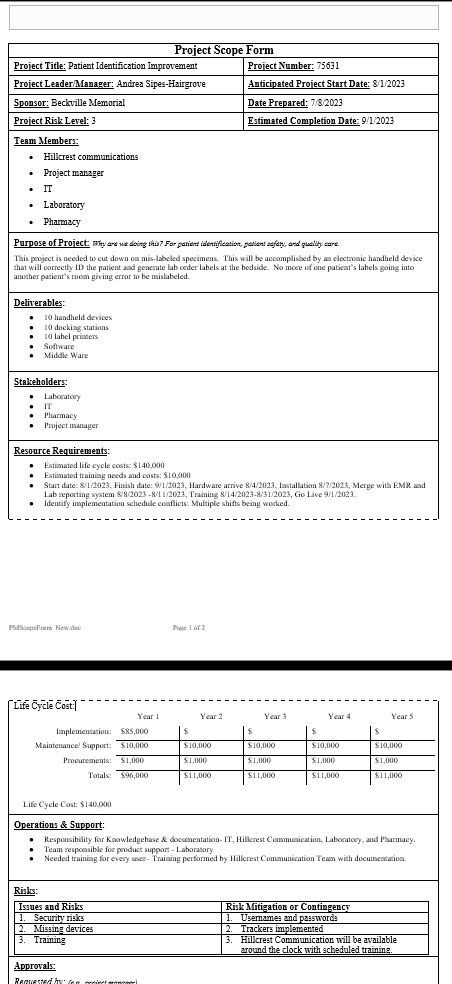 For this assignment, you will develop a risk management plan based on