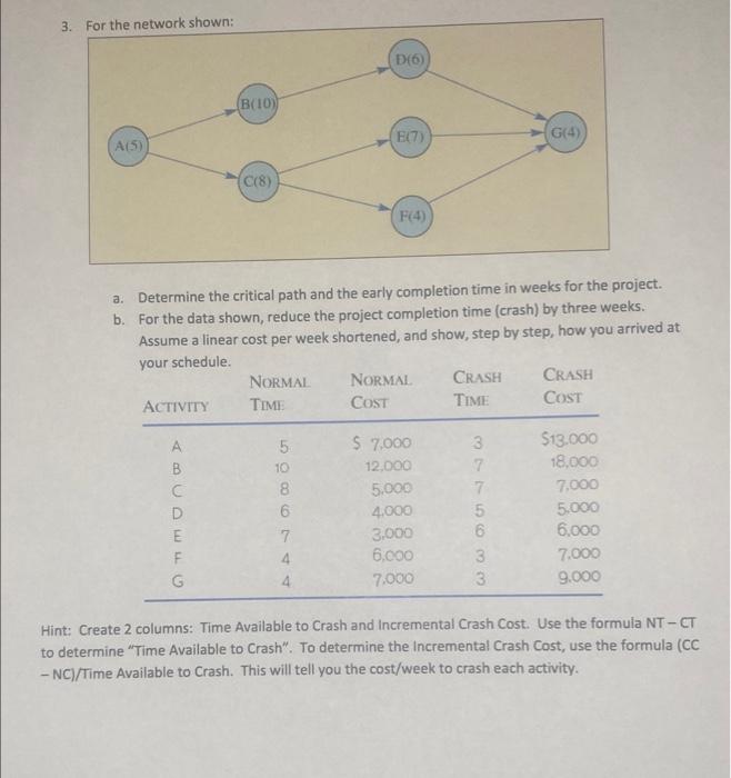  3. a. Determine the critical path and the early completion time