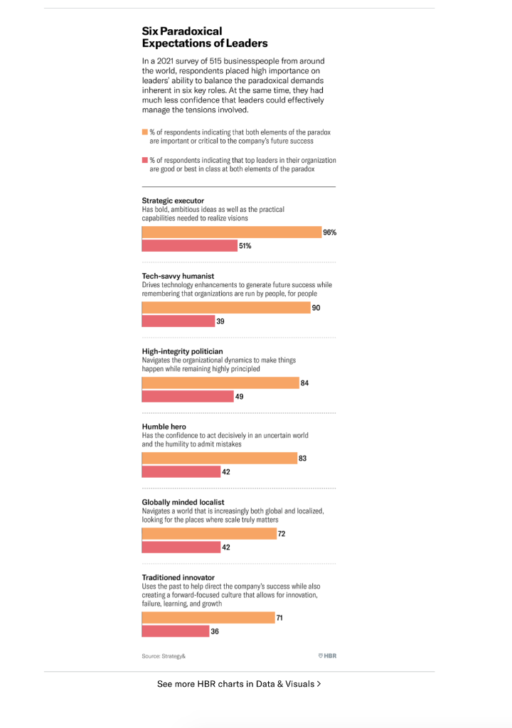 you consider making this change? Do you think it would be beneficial