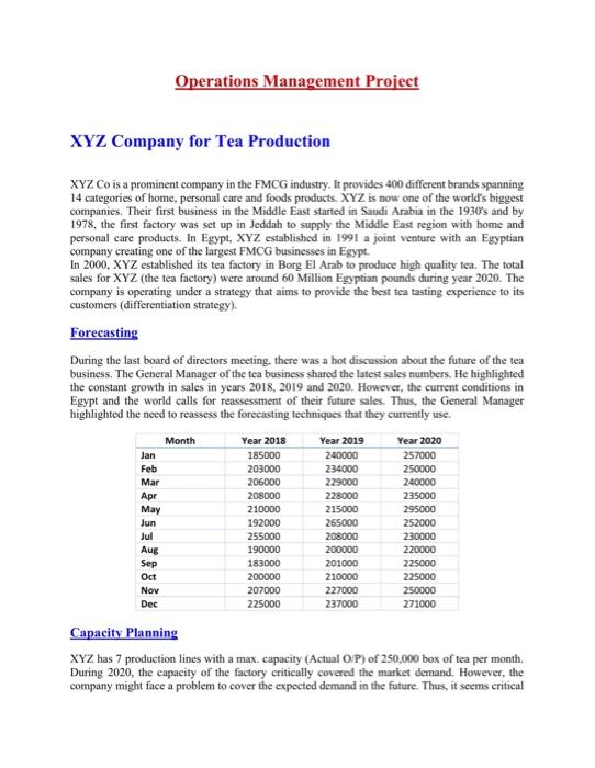 Company for. Tea Production comparies. Their fint busiarss in the Midlle East